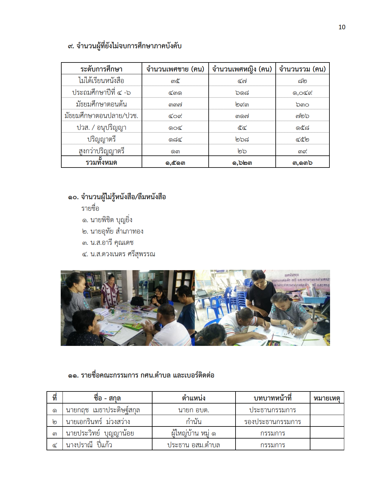 ข้อมูลพื้นฐาน กศน.ตำบลโพนทอง 010